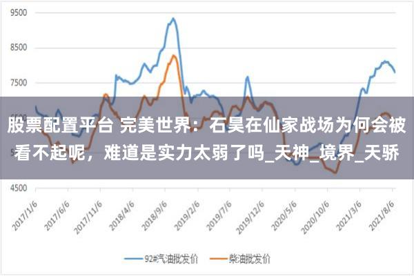 股票配置平台 完美世界：石昊在仙家战场为何会被看不起呢，难道是实力太弱了吗_天神_境界_天骄
