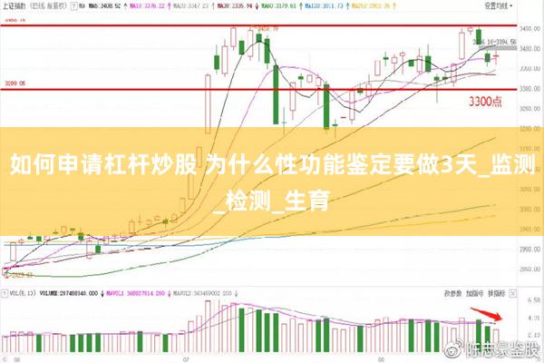 如何申请杠杆炒股 为什么性功能鉴定要做3天_监测_检测_生育