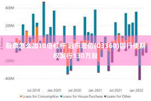 股票怎么加10倍杠杆 远东宏信(03360)因行使期权发行130万股