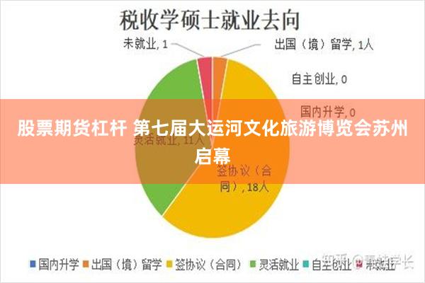 股票期货杠杆 第七届大运河文化旅游博览会苏州启幕